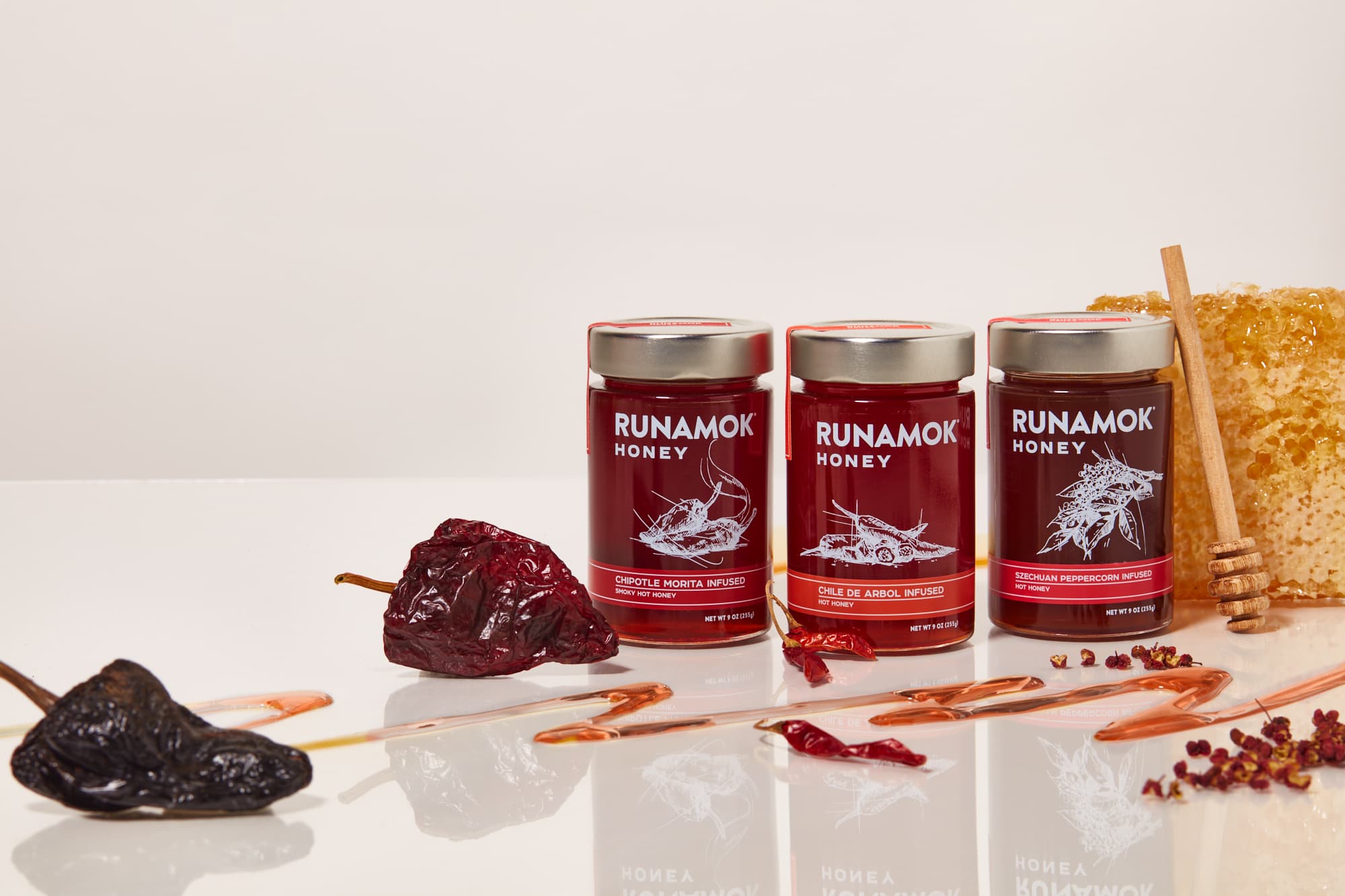 Runamok 41343 Full