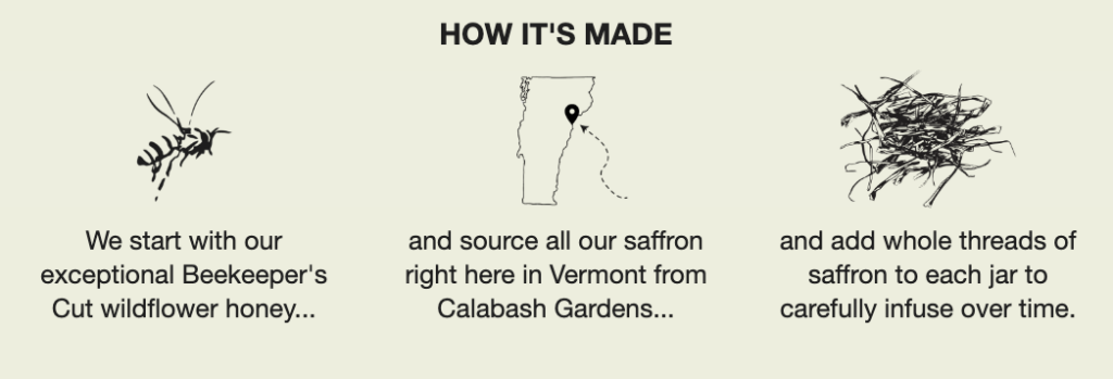 Saffron Honey How its made