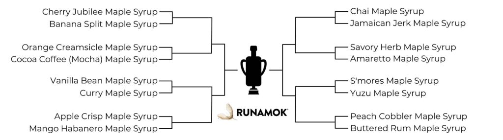 New Flavor Contest Bracket 2024 4